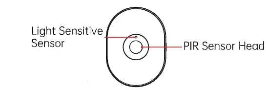 tuya-TM-YD001W-Smart-Motion-Sensor-Night-Light-FIG-1