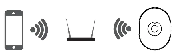 tuya-TM-YD001W-Smart-Motion-Sensor-Night-Light-FIG-4