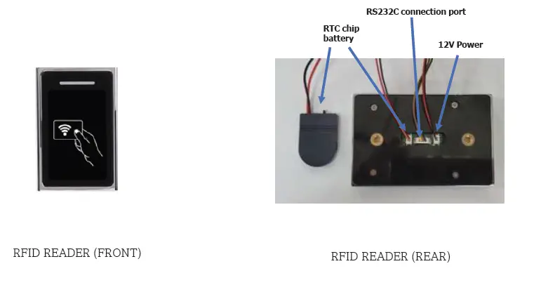 PASSTECH-ER200-RFID-Reader-01