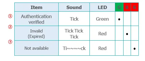 PASSTECH-ER200-RFID-Reader-04