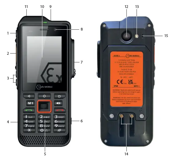 i-safe-MOBILE-M33A01-IS330-1-Cell-Phone-fig-1