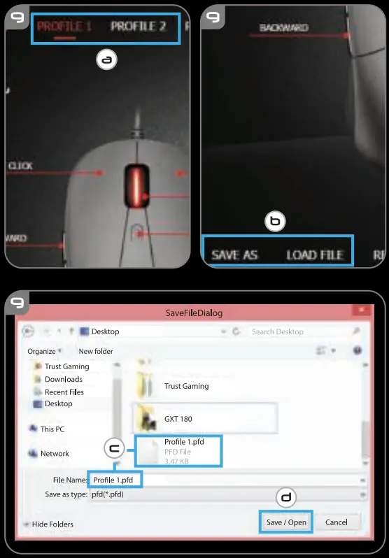 Some Other Instructions