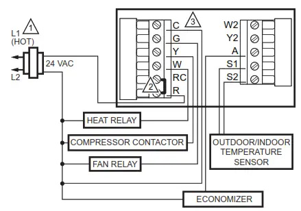 resideo TB7220U CommercialPRO 7000 Programmable Thermostat - Conventional System Wiring 1