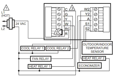 resideo TB7220U CommercialPRO 7000 Programmable Thermostat - Conventional System Wiring 6