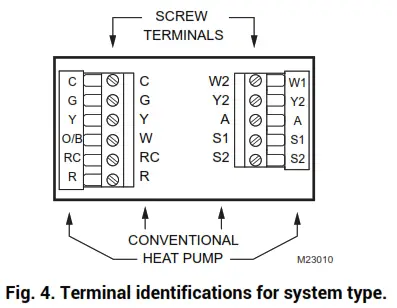 resideo TB7220U CommercialPRO 7000 Programmable Thermostat - Terminal identifications for system type