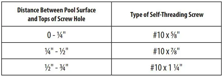 waterway 640-214x V 10 Inch Ultra Retro Vinyl Suction Outlet Sumpless Instruction Manual - Use the provided self-threading screws