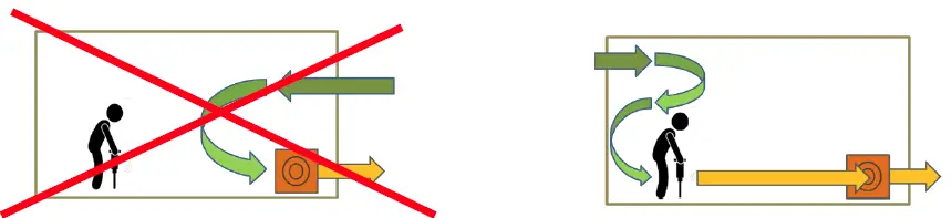 HEYLO-PF1400-PowerFilter-Air-Filter-FIG-2