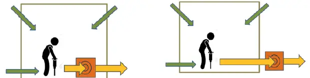 HEYLO-PF1400-PowerFilter-Air-Filter-FIG-3