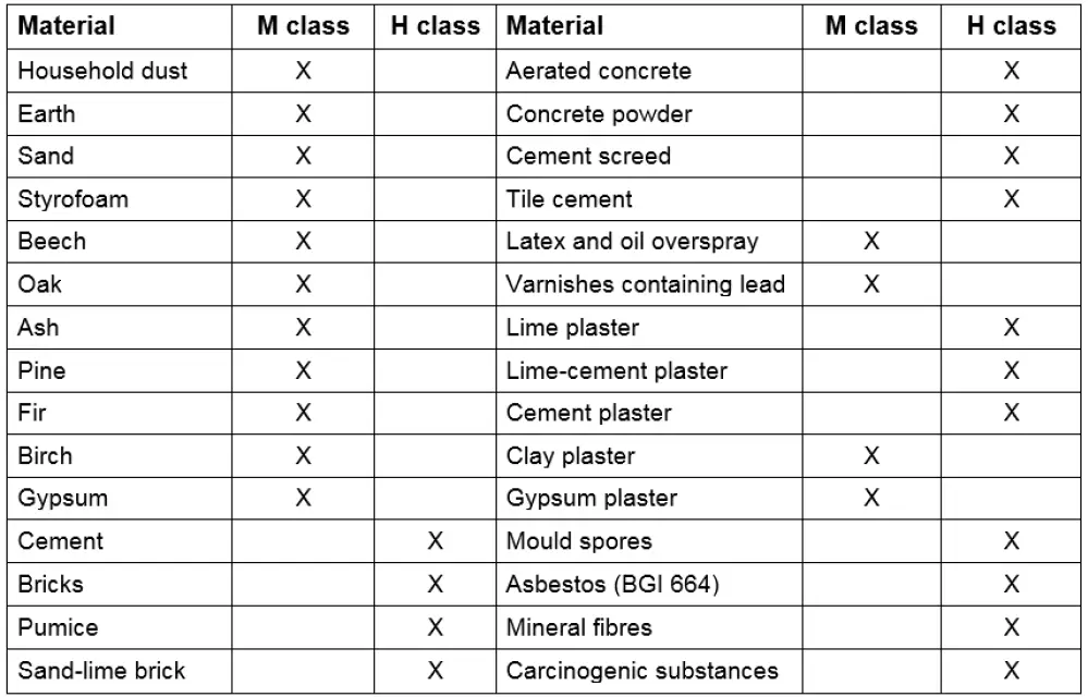 HEYLO-PF1400-PowerFilter-Air-Filter-FIG-4