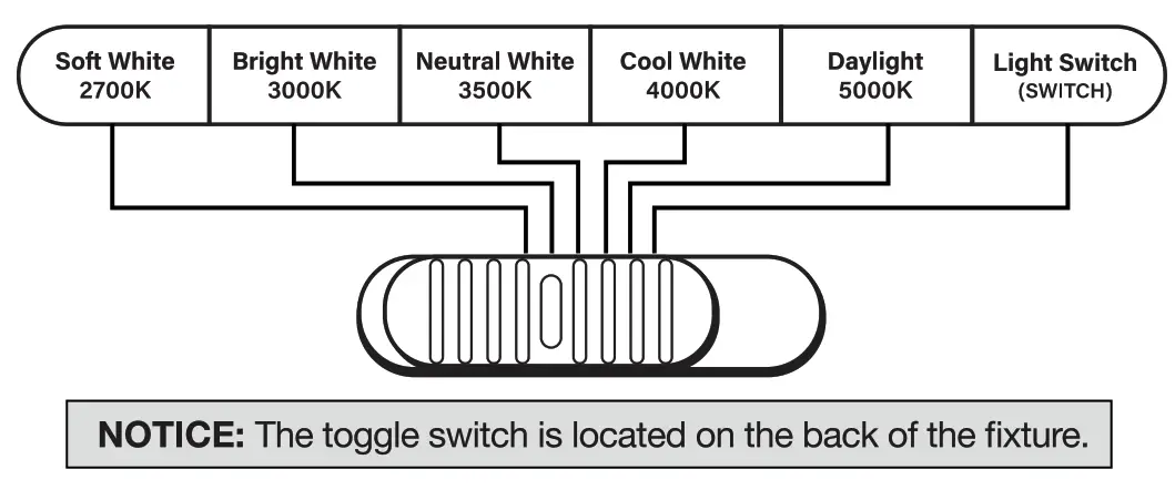 FEIT Electric LEDR56DB 5 in6 in. CCT Selectable - 3