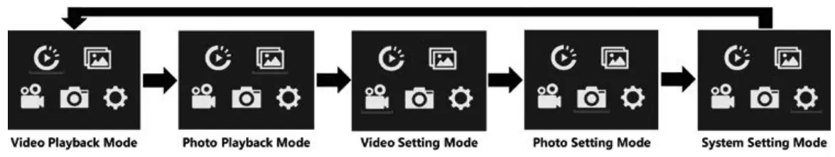 Playback and settings