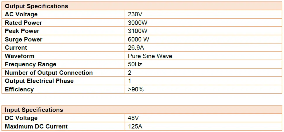 RS-PRO-179-3342-3000W-Fixed-Installation-DC-AC-Power-Inverter-fig-2