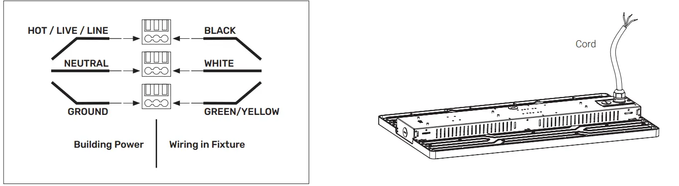 Linmore-LED-AH1-Ace-LED-High-Bay-fig-3