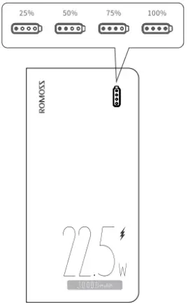 ROMOSS SENSE8F 30000mAh Power Bank-FIG3
