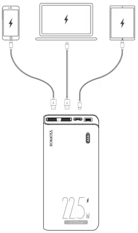 ROMOSS SENSE8F 30000mAh Power Bank-FIG4