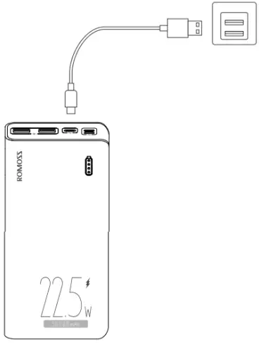 ROMOSS SENSE8F 30000mAh Power Bank-FIG5