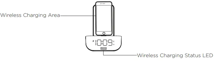 iHOME TIMEBASE iBTW20 - CHARGING