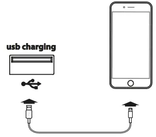 iHOME TIMEBASE iBTW20 - CHARGING2
