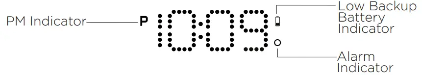 iHOME TIMEBASE iBTW20 - DISPLAY ICONS