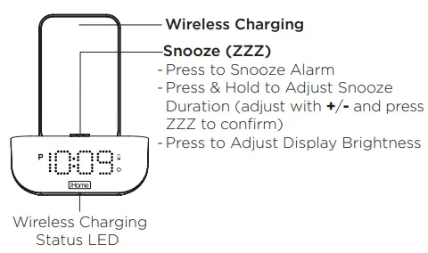 iHOME TIMEBASE iBTW20 - FRONT PANEL