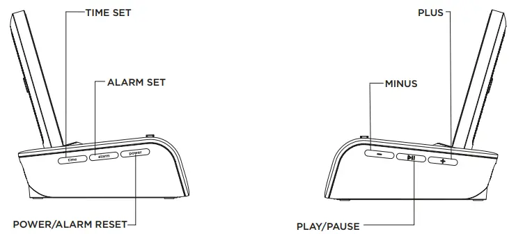 iHOME TIMEBASE iBTW20 - FUNCTIONS