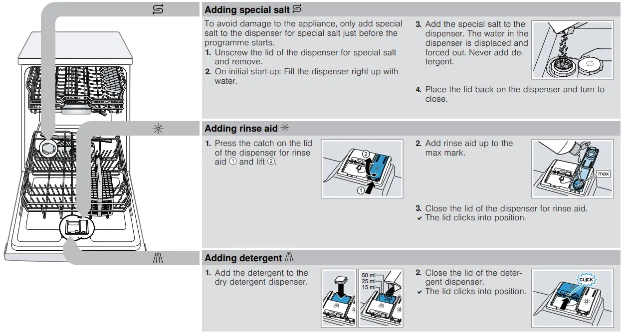 BOSCH SMV4HTX27G Fully Integrated Dishwasher -