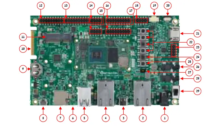 Variscite-VAR-SOM-MX8M-NANO-Based-on-NXP-i.MX-8M-Nano-Evaluation Kit-11