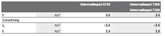 BOSCH-650-Universal-Impact-Electric-Impact-Drill-230V-9