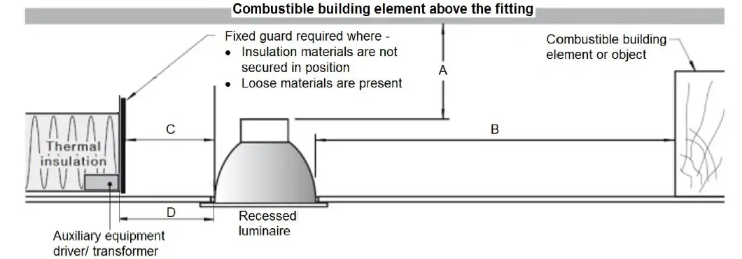 Lucci LEDlux 178260 Zesta Colour Shifting Dimmable Downlight (2)
