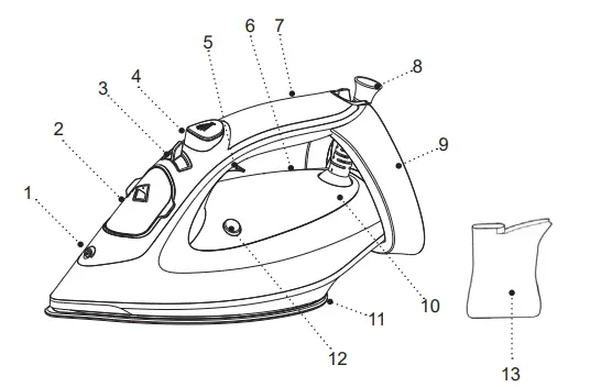 BRAYER-BR4006-Steam-Iron-fig-2
