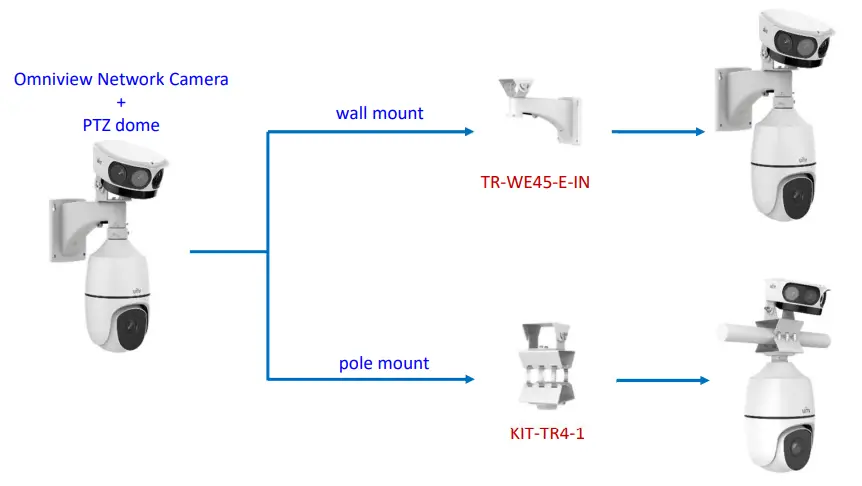 Uniview IPC2124LE 4MP IP Bullet Camera - fig 10
