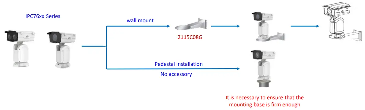 Uniview IPC2124LE 4MP IP Bullet Camera - fig 11