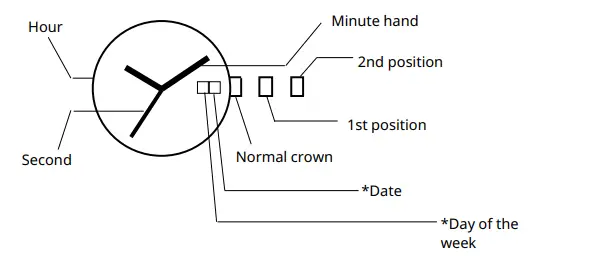 MIYOTA-GL02-Smart-Watch-Installation-FIG-1