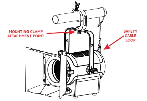 ELATION-KLF846-KL-Fresnel-6 FC-LED-Full-Color-Spectrum-LED-Light-FIG-5