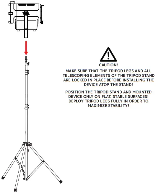ELATION-KLF846-KL-Fresnel-6 FC-LED-Full-Color-Spectrum-LED-Light-FIG-6