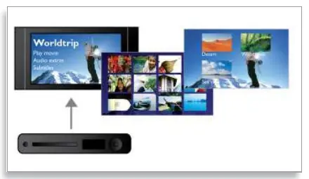 PHILIPS-DVP3690K-HDMI-1080p-USB-2.0-DivX-Ultra-DVD-Player-fig-4