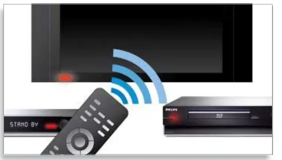 PHILIPS-DVP3690K-HDMI-1080p-USB-2.0-DivX-Ultra-DVD-Player-fig-5