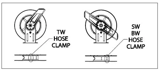 REELCRAFT-WC7000-Series-Welding-Cable-Reels-5