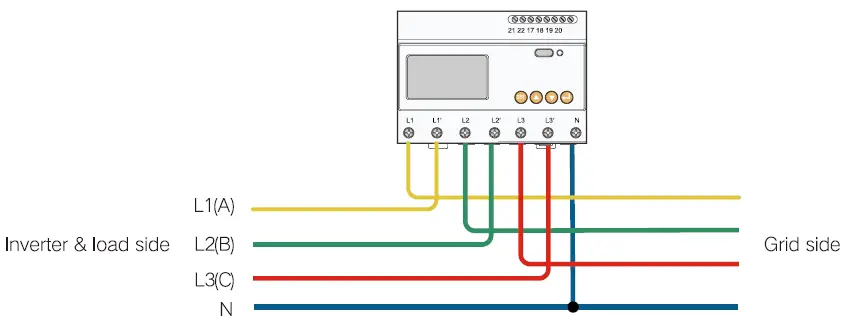 SUNGROW-DTSD1352-C-Three-Phase-Energy-Meter-FIG-4