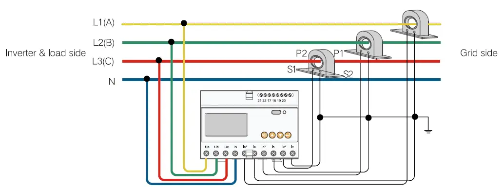 SUNGROW-DTSD1352-C-Three-Phase-Energy-Meter-FIG-5