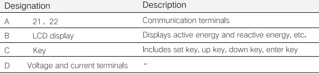 SUNGROW-DTSD1352-C-Three-Phase-Energy-Meter-FIG-9