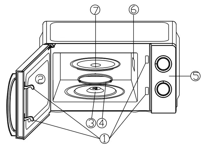 motorola MG8702 AC3200 Wi-Fi Router --PART NAMES
