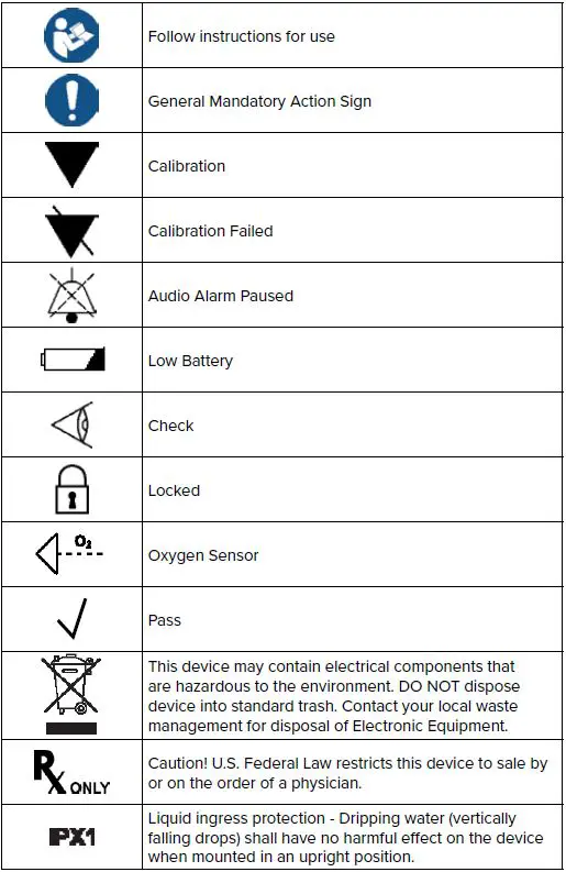 Precision-Medical-PM5900-Oxygen-Monitor-fig- (1)