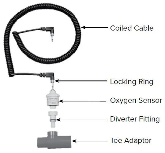 Precision-Medical-PM5900-Oxygen-Monitor-fig- (7)