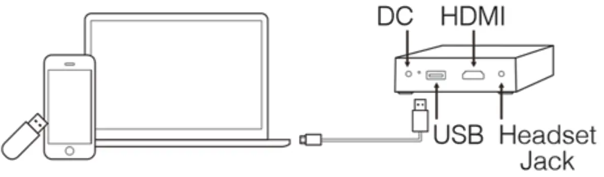AOPEN-PV10-Wireless-Projector-03
