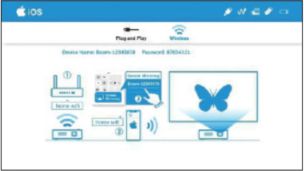 AOPEN-PV10-Wireless-Projector-12