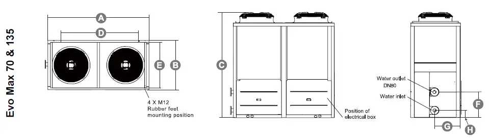 EVO-HEAT-Evo-Max-Series-Commercial-Hot-Water-Heat-Pump-3