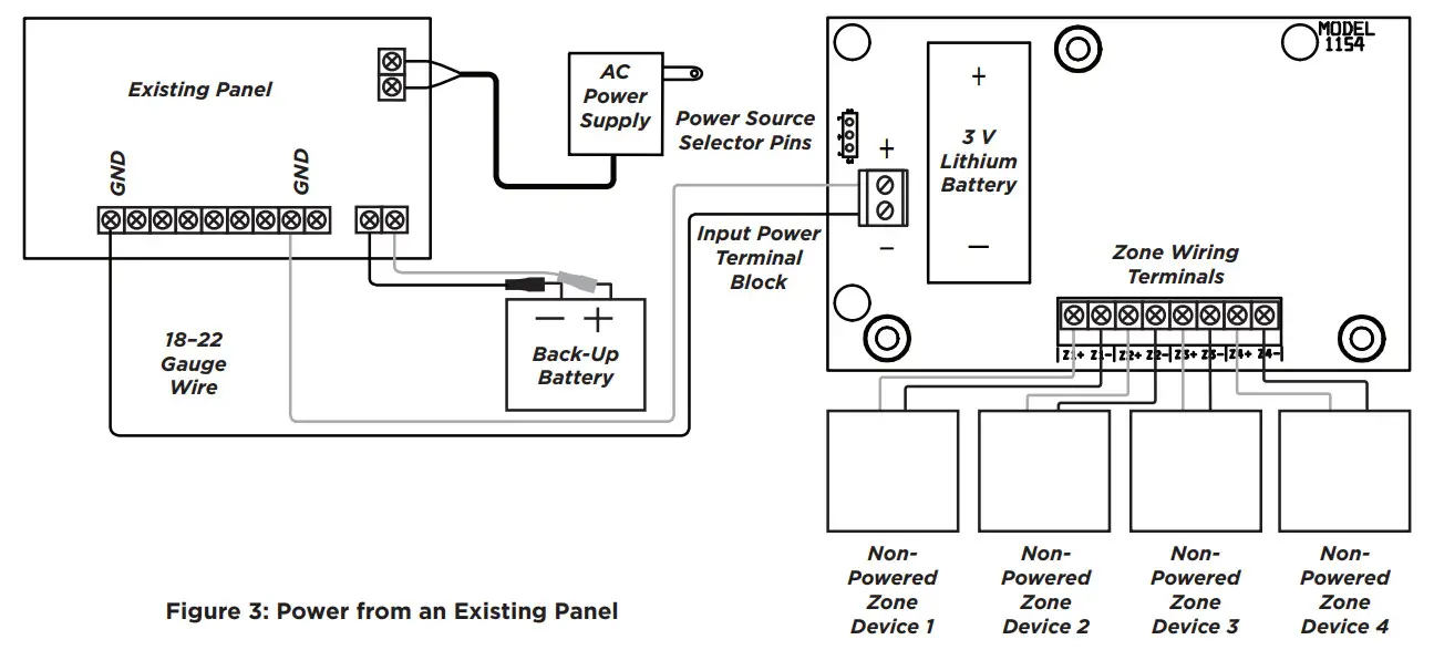 DMP 1154 Wireless Four-zone Input Module - POWER
