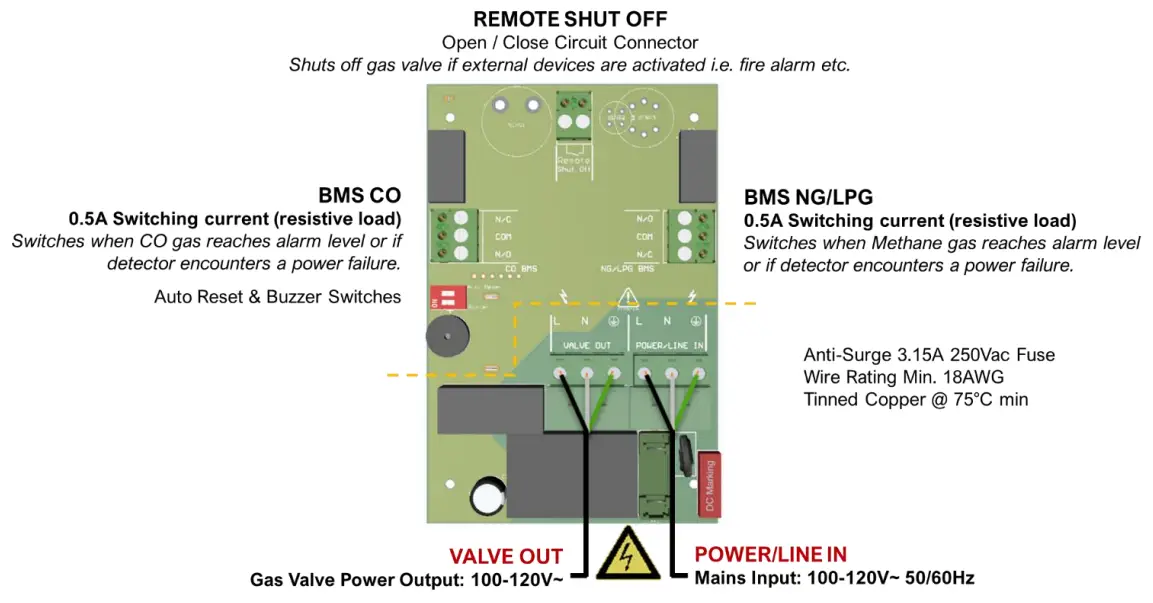 AGS CH4CO v2-TX Mini Merlin Dual Gas Detector - Fig 3