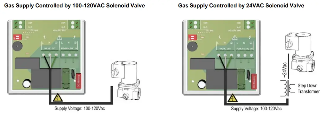 AGS CH4CO v2-TX Mini Merlin Dual Gas Detector - Fig 4